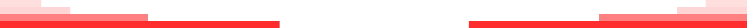 rapysmp